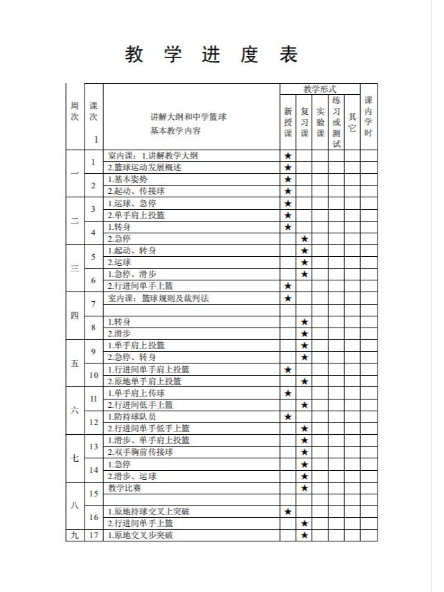 如何制定智能篮球训练计划_1